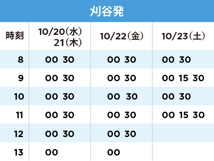 刈谷発の時刻表