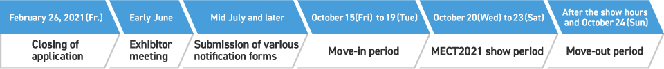 【February 26, 2021 (Fr.)】Closing of application 【Early June】Exhibitor meeting 【Mid July and later】Submission of various notification forms 【October 15(Fri) to 19 (Tue)】 Move-in period 【October 20(Wed) to 23 (Sat)】MECT2021 show period 【After the show hours and October 24 (Sun)】Move-out period