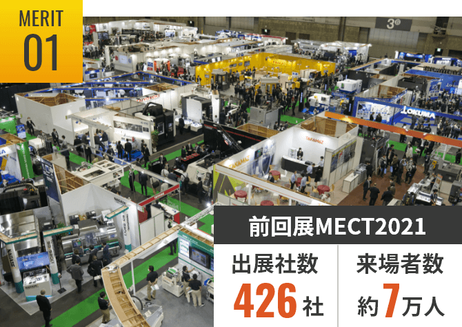 前回展MECT2021 出展社数426社／来場者数約7万人