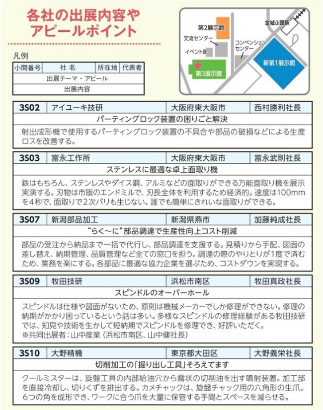 各社の出展内容やアピールポイント　3S02 アイユーキ技研 パーティングロック装置の困りごと解決　3S03 富永工作所 ステンレスに最適な卓上面取り機　3S07 新潟部品加工 ”らく～に”部品調達で生産性向上コスト削減　3S09 牧田技研 スピンドルのオーバーホール　3S10 大野精機 切削加工の「掘り出し工具」そろえてます