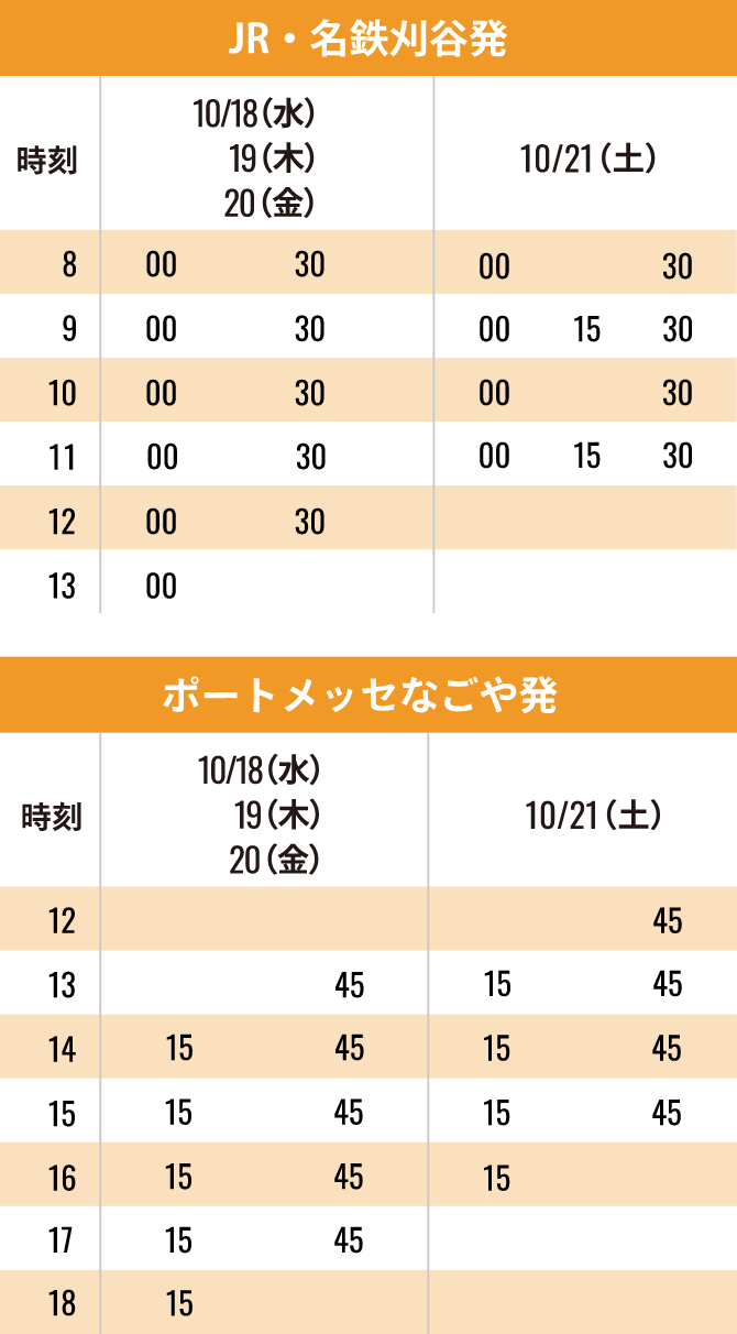 JR・名鉄刈谷駅発時刻表　10/18、19、20は8時～12時に00分・30分、13時00分に出発、21日は8時、10時の00分・30分、9時、11時の00分・15分・30分に出発します。　JR・ポートメッセなごや発時刻表　10/18、19、20は13時45分、14時～17時の15分・45分、18時15分に出発、21日は12時45分、13時～15時の15分・45分、16時15分に出発します